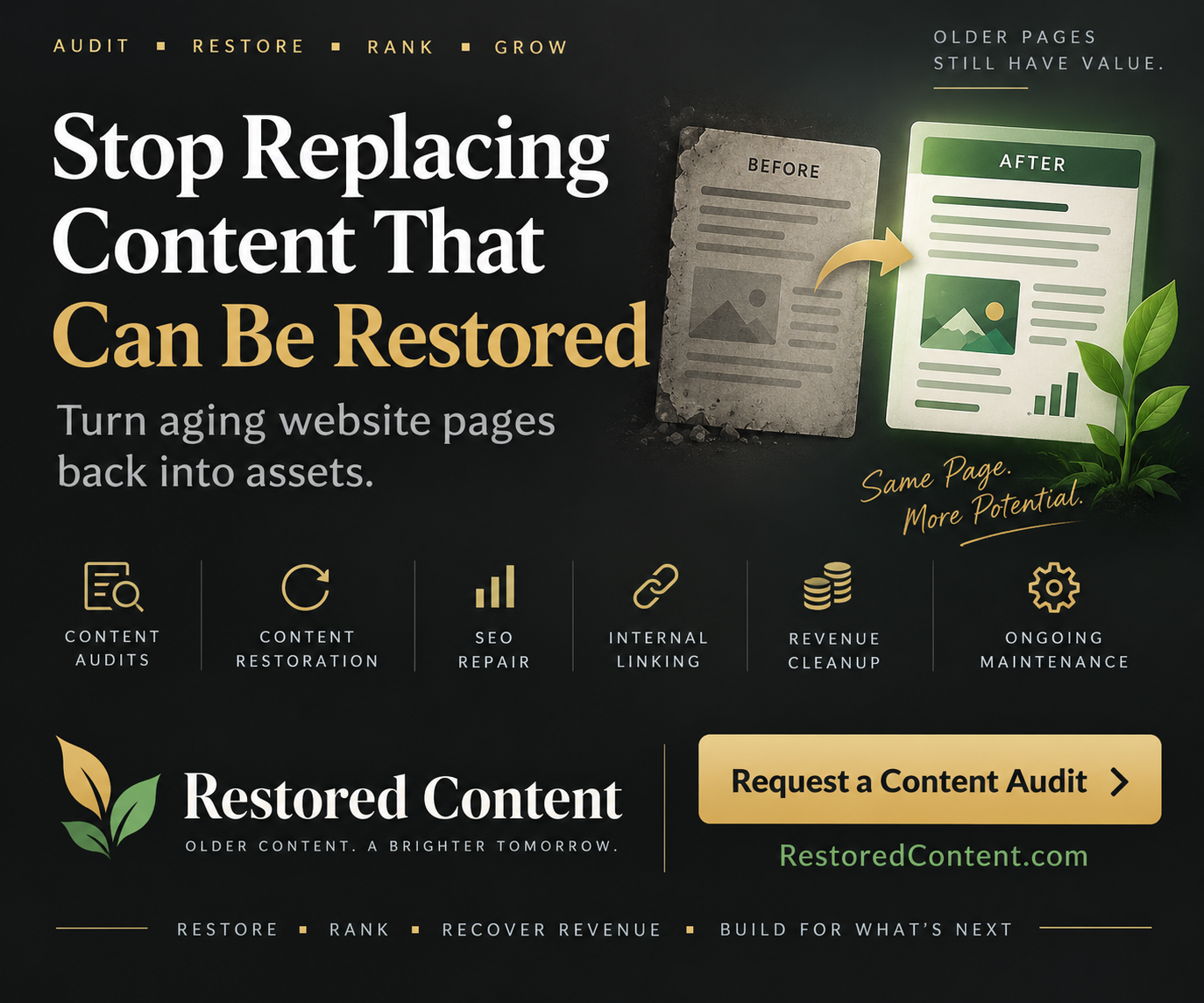 Restored Content - Stop replacing content that can be restored.