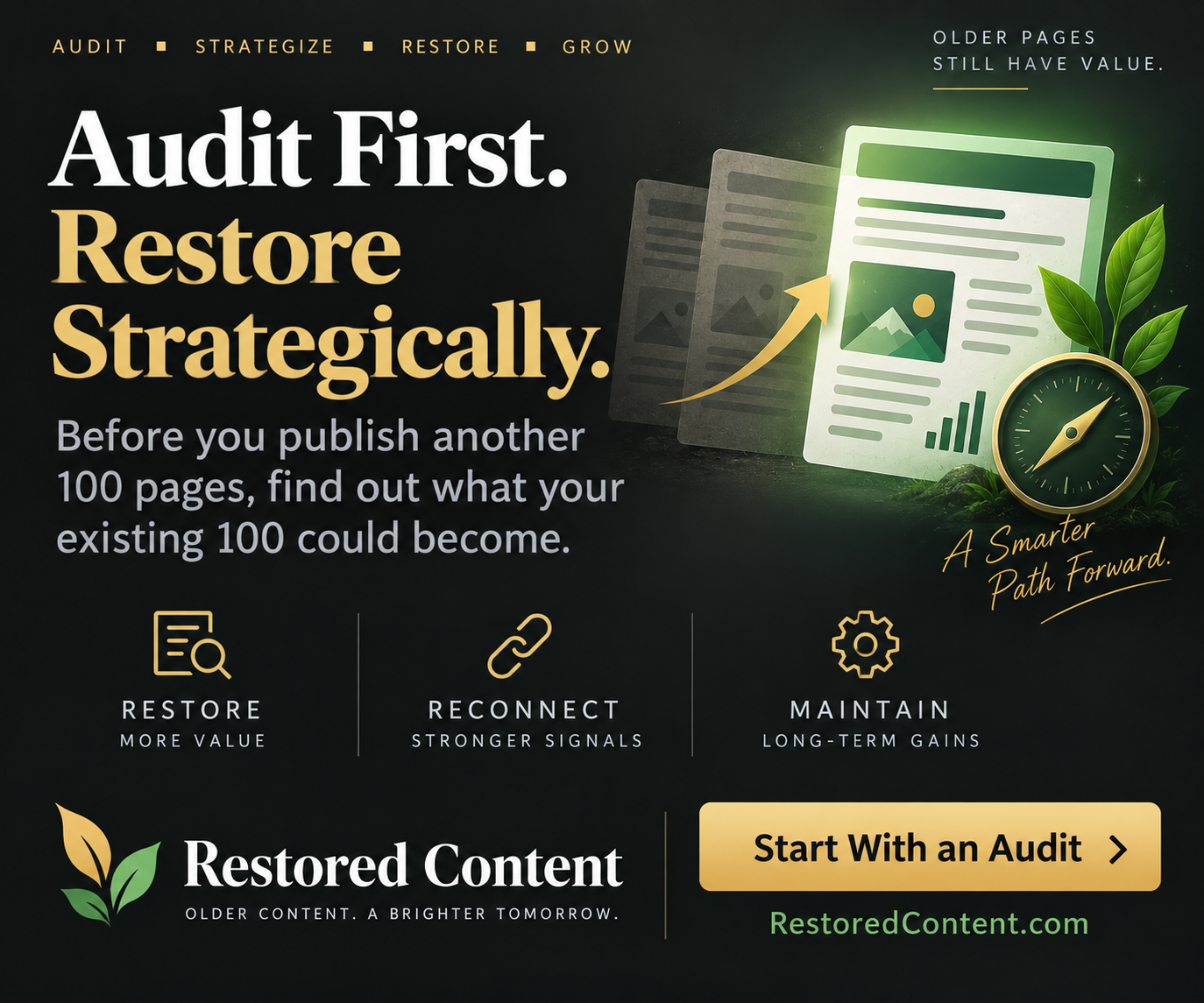 Restored Content - Audit first. Restore strategically.